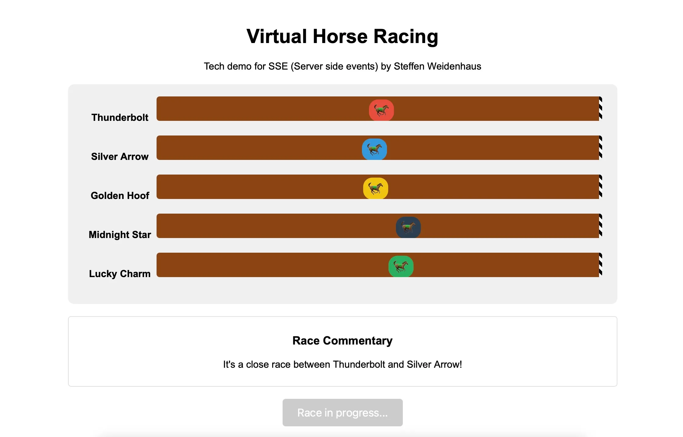 SSE Horserace